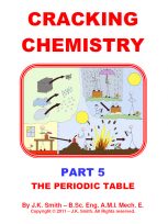 Cracking Chemistry Part 5: The Periodic Table